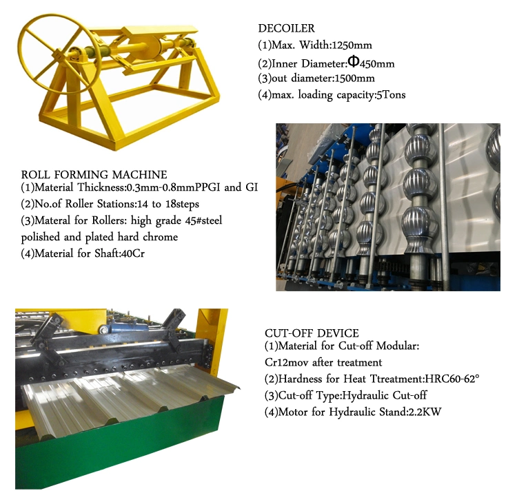 Steel Metal Sheet Flattening Machine with Slitting and Cutting Device